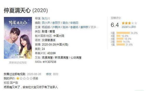 影视圈爆料排行,揭秘娱乐圈幕后真相，明星隐私大曝光！